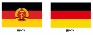 東西ドイツの国旗